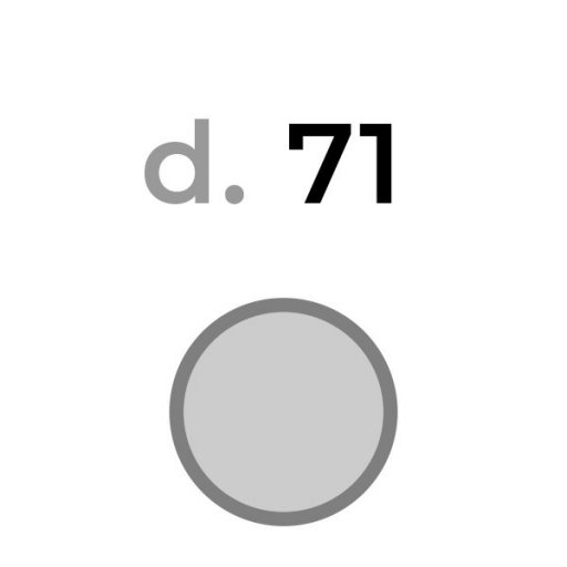 Diametro 71 cm