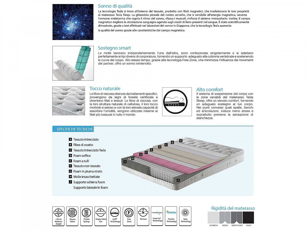 Materasso Tesla Sleep 160x195 -1