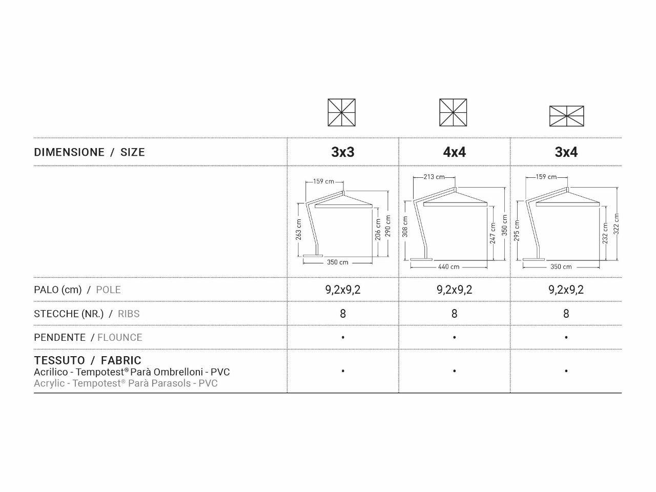 Ombrellone Eternity 3x3 - 1