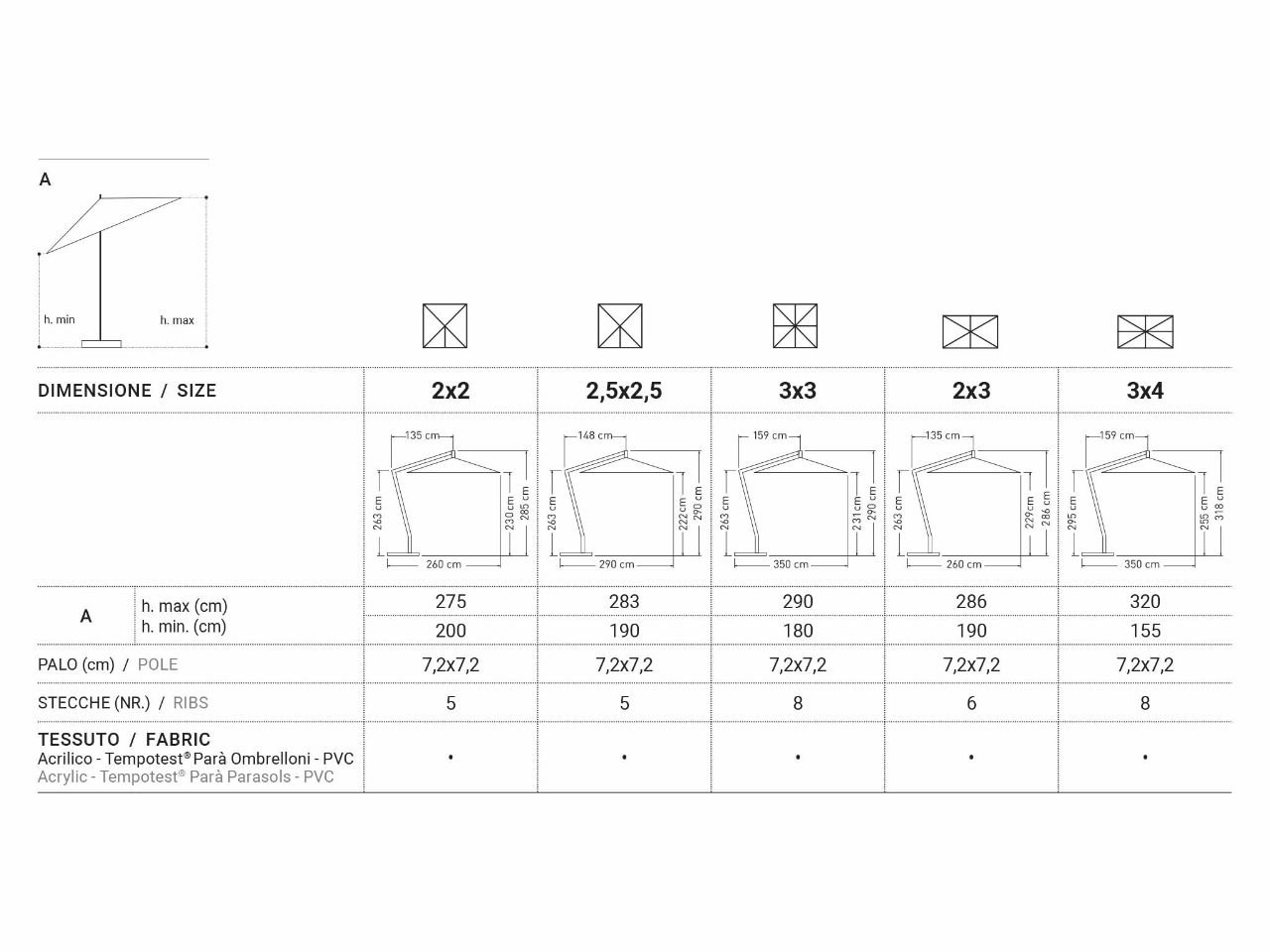 Ombrellone Horizon 3x4 - 1