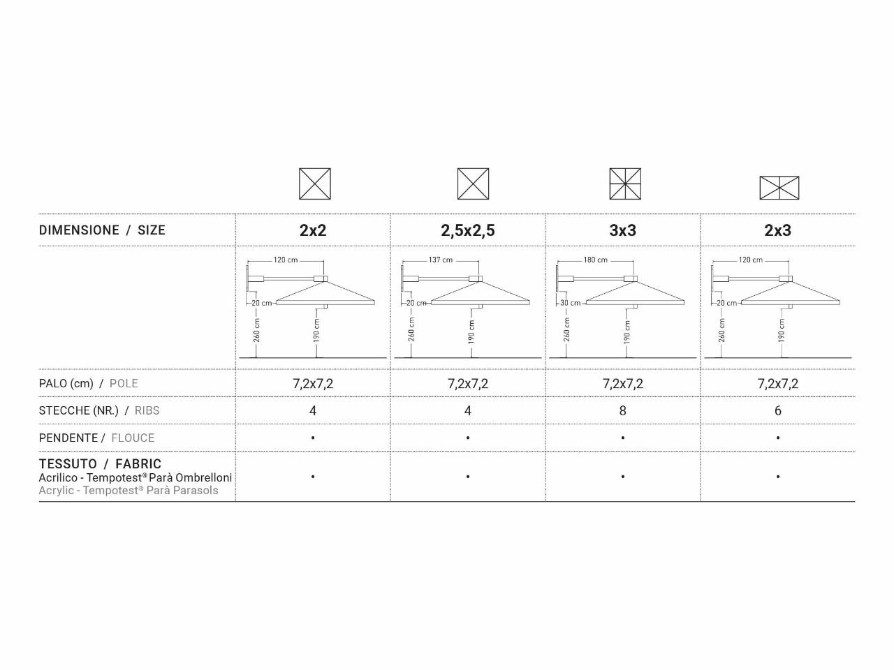 Ombrellone Murales 3x3 - 1