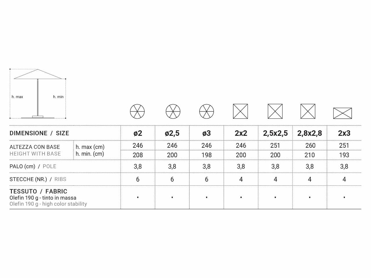 Ombrellone Ocean legno 2x3 - 1