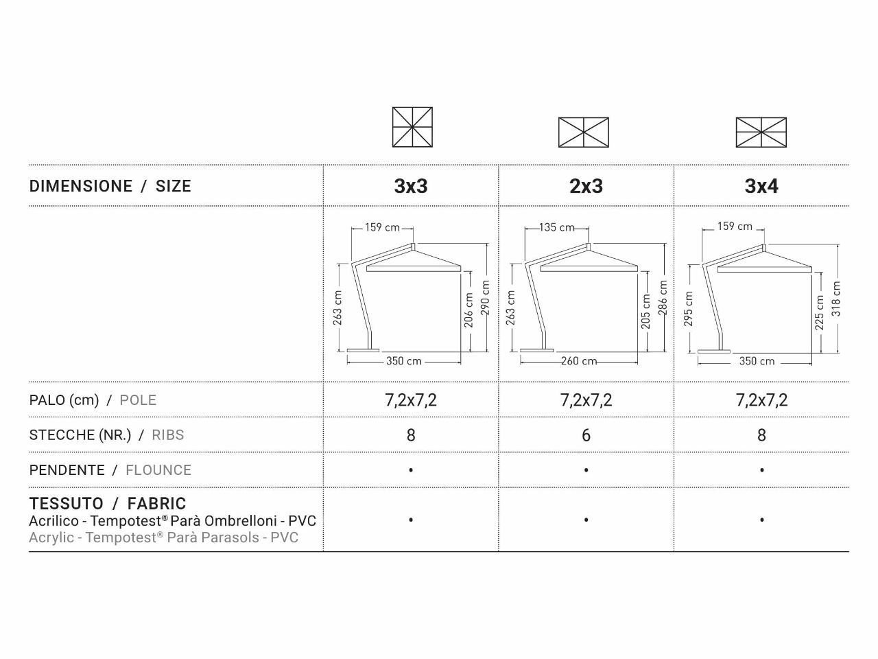 Ombrellone Riviera AluWood 3x4 - 1