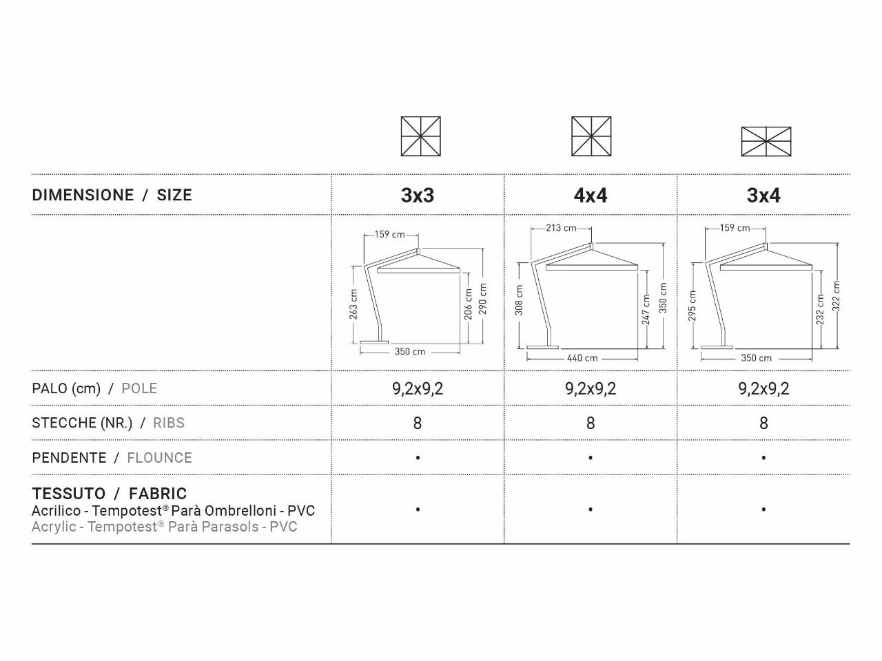 Ombrellone Saturno 3x3 - 1