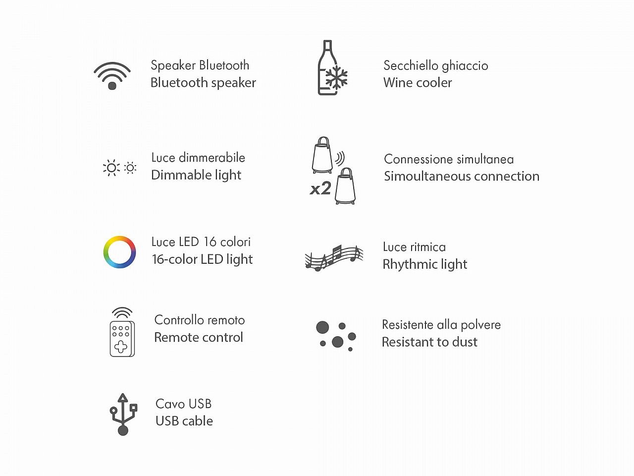 Glacette bluetooth con luce led Rooftop -2